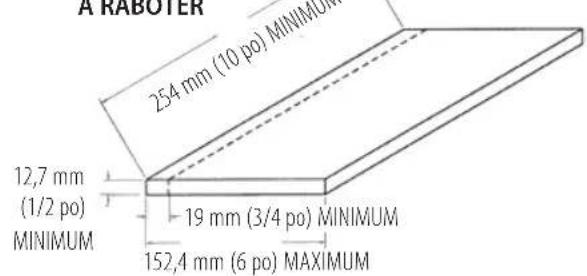Craftsman CMEW020 - Dégauchissage de pieces courtes ou étroites (Fig. BB, FF) - 1
