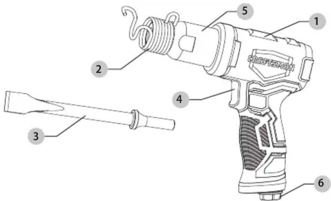 Craftsman CMXPTSG1010NB - Définitions : symboles et termes de sécurité - 5
