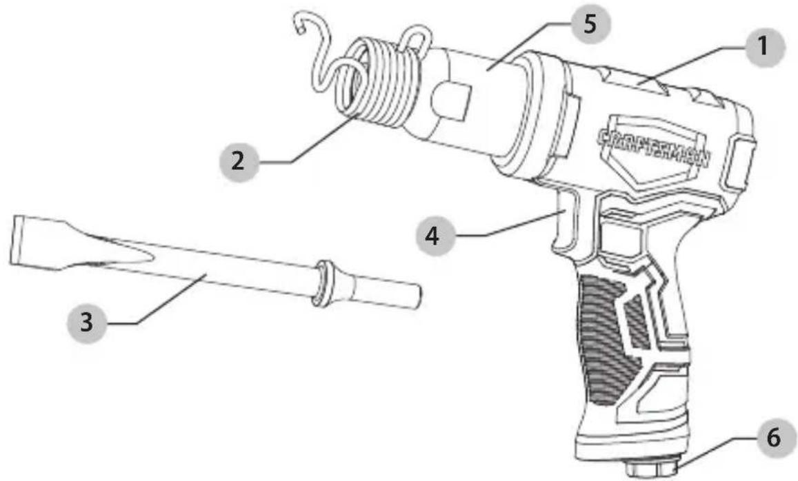 Craftsman CMXPTSG1010NB - Definitions: Safety Alert Symbols and Words - 5