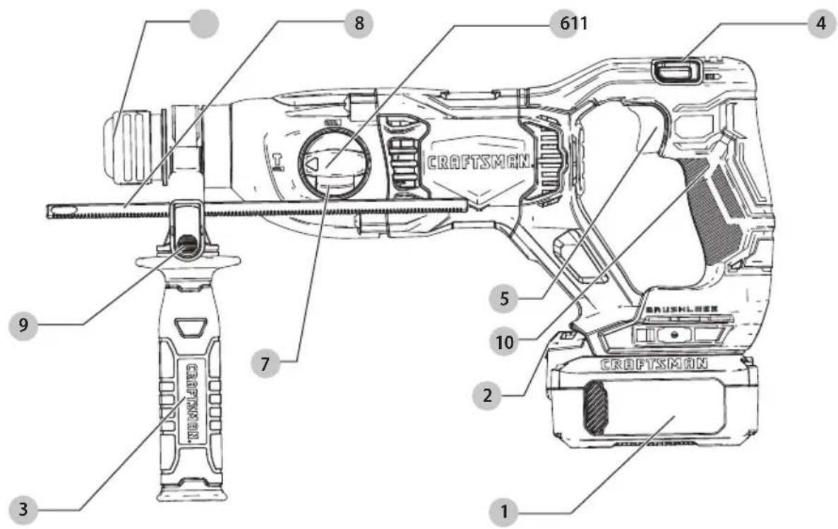 CRAFTSMAN 611 8 4 5 10 2 CRAFTSMAN 1 7 9 3