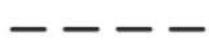 Craftsman CMCH233B - Indicators - 4