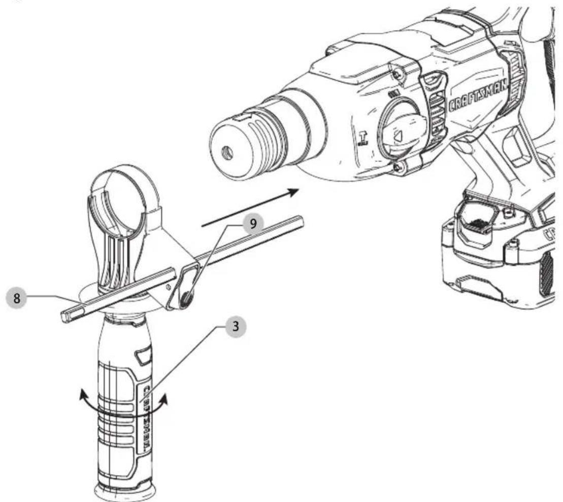 Craftsman CMCH233B - Indicators - 10