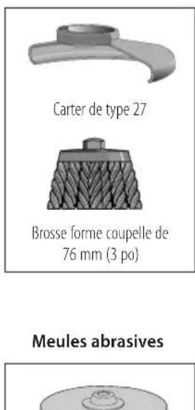 Craftsman CMEG100 - TABLEAU DES ACCESSOIRES - 6