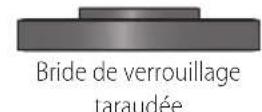 Craftsman CMEG100 - Installation de meules sans moyeu (Fig. A, D, E) - 3