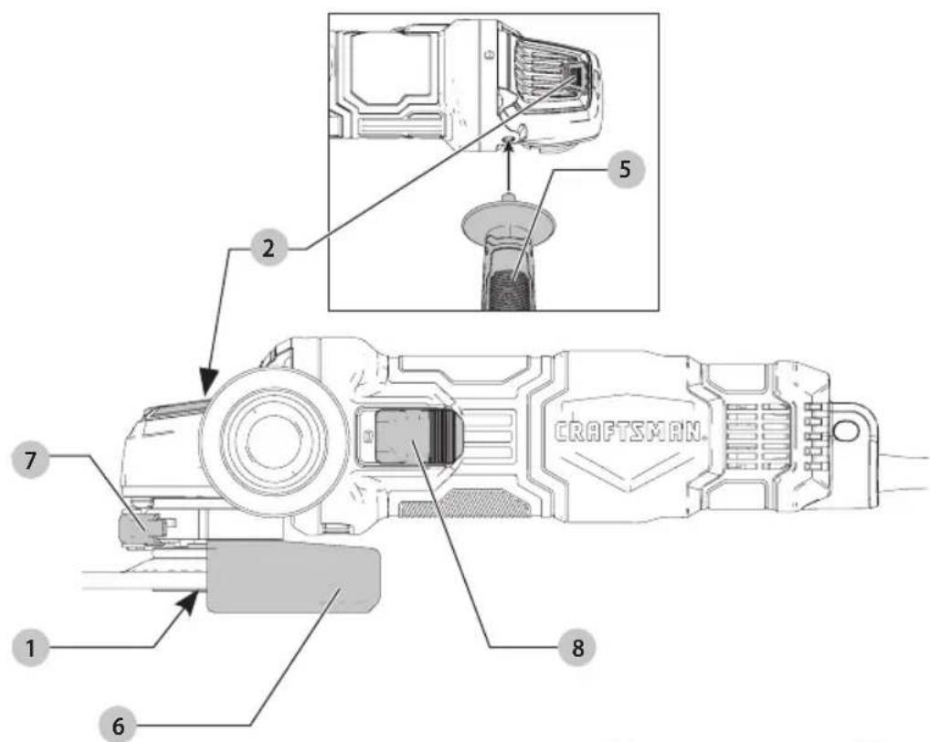 Craftsman CMEG100 - Definitions: Safety Alert Symbols and Words - 1