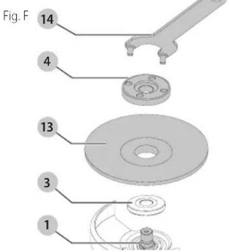 Craftsman CMEG100 - English - 3