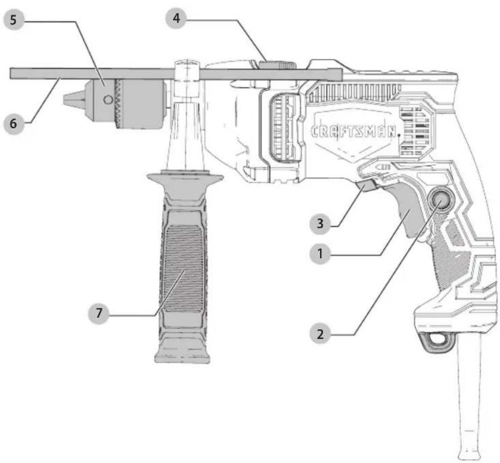 Craftsman CMED741 - Definitions: Safety Alert Symbols and Words - 1