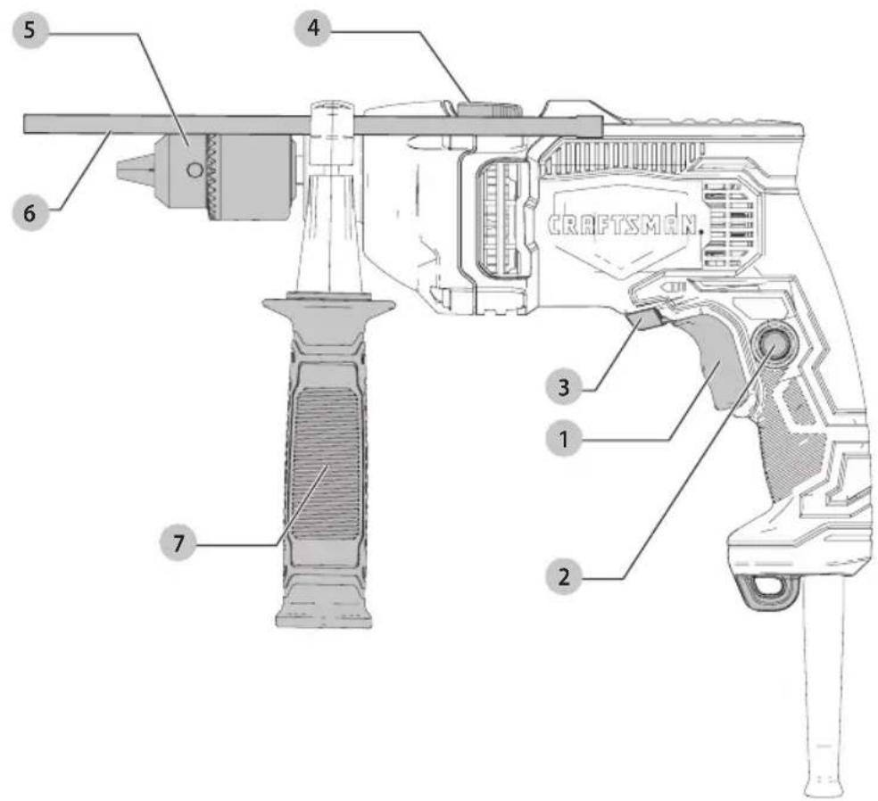 Craftsman CMED741 - Definiciones: Simbolos y palabras de alerta de seguridad - 1
