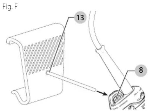 Craftsman CMED741 - VersatrackTM (Fig. F) - 1