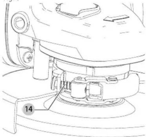 Craftsman CMCG400M1 - Removing Guard (Fig. B, C) - 1