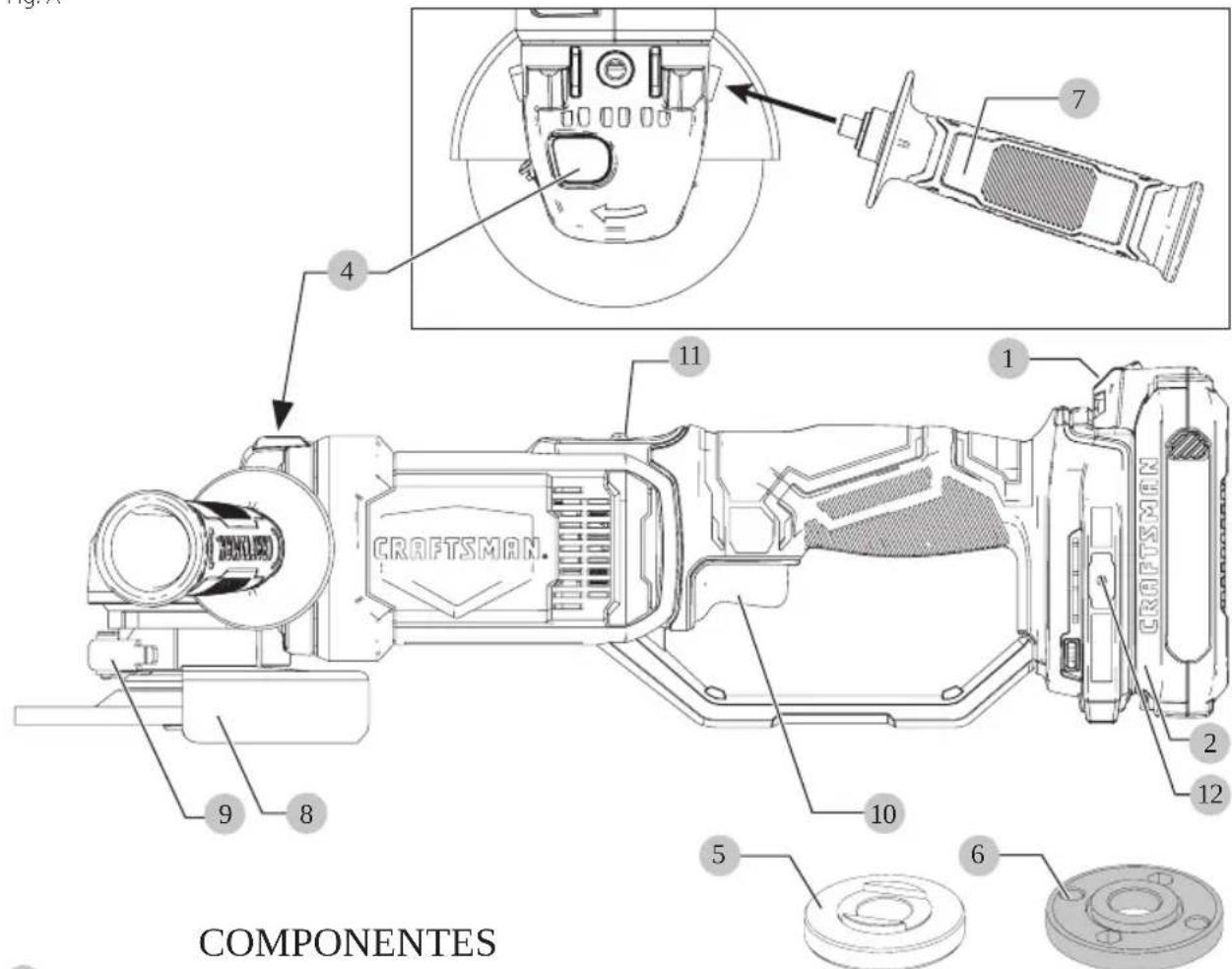 Craftsman CMCG400M1 - Definiciones: Simbolos y Palabras de Alerta de Seguidad - 1