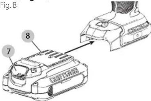 Craftsman CMCD721D2 - Cómo Instalar y Retirar la Unidad de Bateria (Fig. B) - 1