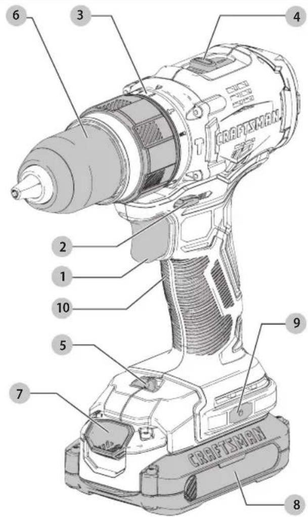 Craftsman CMCD721D2 - Definiciones: Simbolos y Palabras de Alerta de Seguidad - 1