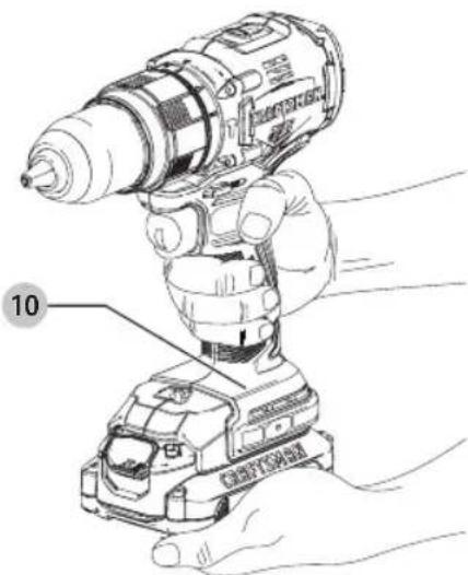 Craftsman CMCD721D2 - Posicion Adecuada de las Manos (Fig. C) - 1