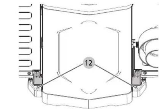 Craftsman CMEW320 - Fixation de la raboteuse sur une surface de support (Fig. E) - 1