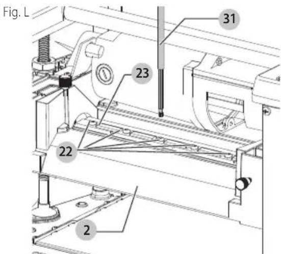 Craftsman CMEW320 - AVERTISSEMENT: débranche l'outil de la source d'entation. - 2