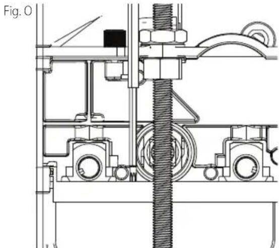 Craftsman CMEW320 - AVERTISSEMENT: débranche l'outil de la source d'entération. - 2