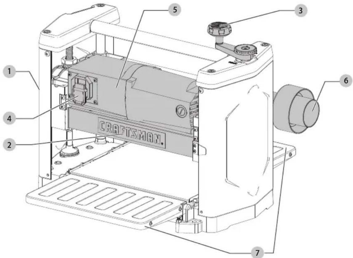 Craftsman CMEW320 - Définitions : symboles et termes d'alarmes sécurité - 1