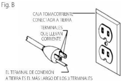 Craftsman CMEW320 - ESPANOL - 1