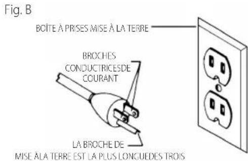 Craftsman CMEW320 - Toutes les machines avec cordon mis à la terre: - 1