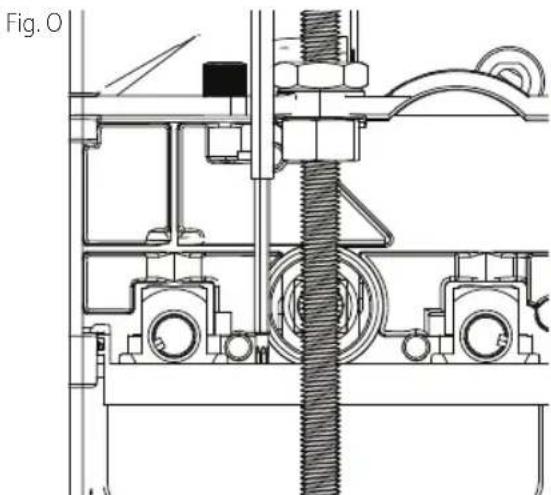Craftsman CMEW320 - Lubrication (Fig. N, 0) - 2
