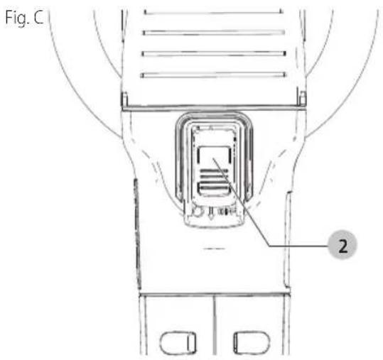 Craftsman CMEE145 - 1