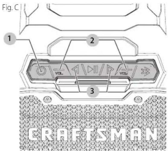 Craftsman CMCR001 - Suivi des modifications - 1