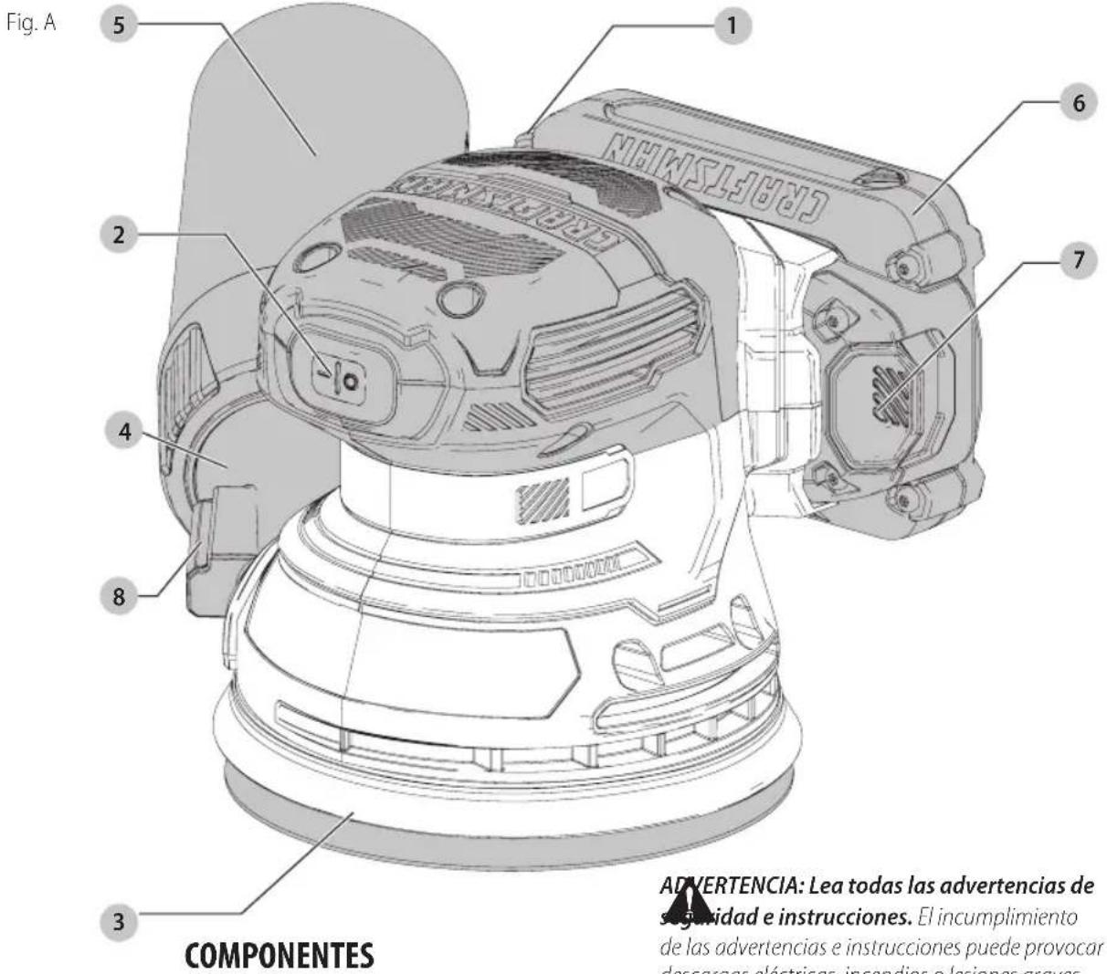 Craftsman CMCW220B - Definiciones: Simbolos y palabras de alerta de seguridad - 1
