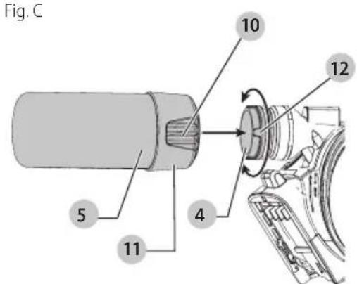 Craftsman CMCW220B - Collecte de poussière (Fig. C, D) - 1