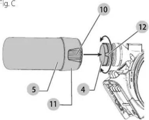 Craftsman CMCW220B - Dust Collection (Fig. C, D) - 1