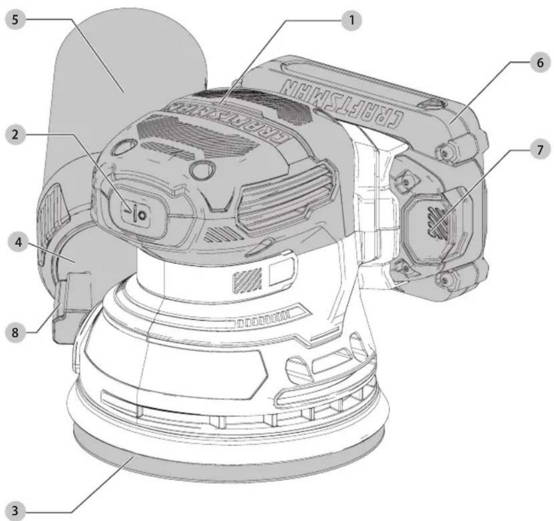 Craftsman CMCW220B - Definitions: Safety Alert Symbols and Words - 1