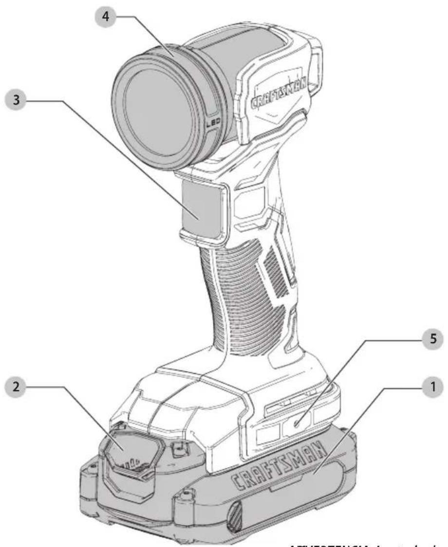 Craftsman CMCL020B - Definiciones: Simbolos y palabras de alerta de seguridad - 2