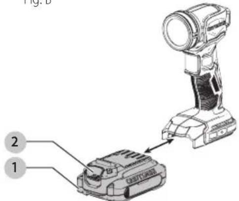 Craftsman CMCL020B - Installing and Removing the Battery Pack (Fig. B) - 1