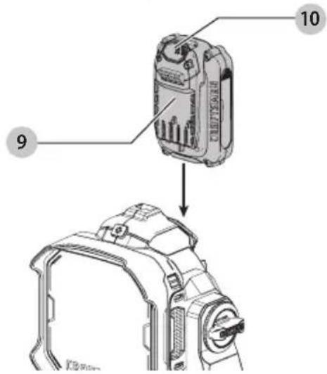 Craftsman CMCL030B - Instalación y Desinstalación de Paquete de Batería (Fig. B) - 1