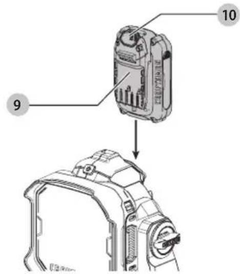Craftsman CMCL030B - Installing and Removing the Battery Pack (Fig. B) - 1