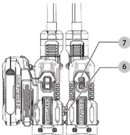 Craftsman CMCL090D1 - Cómo Ajustar la Orientación de la Luz (Fig. A) - 1