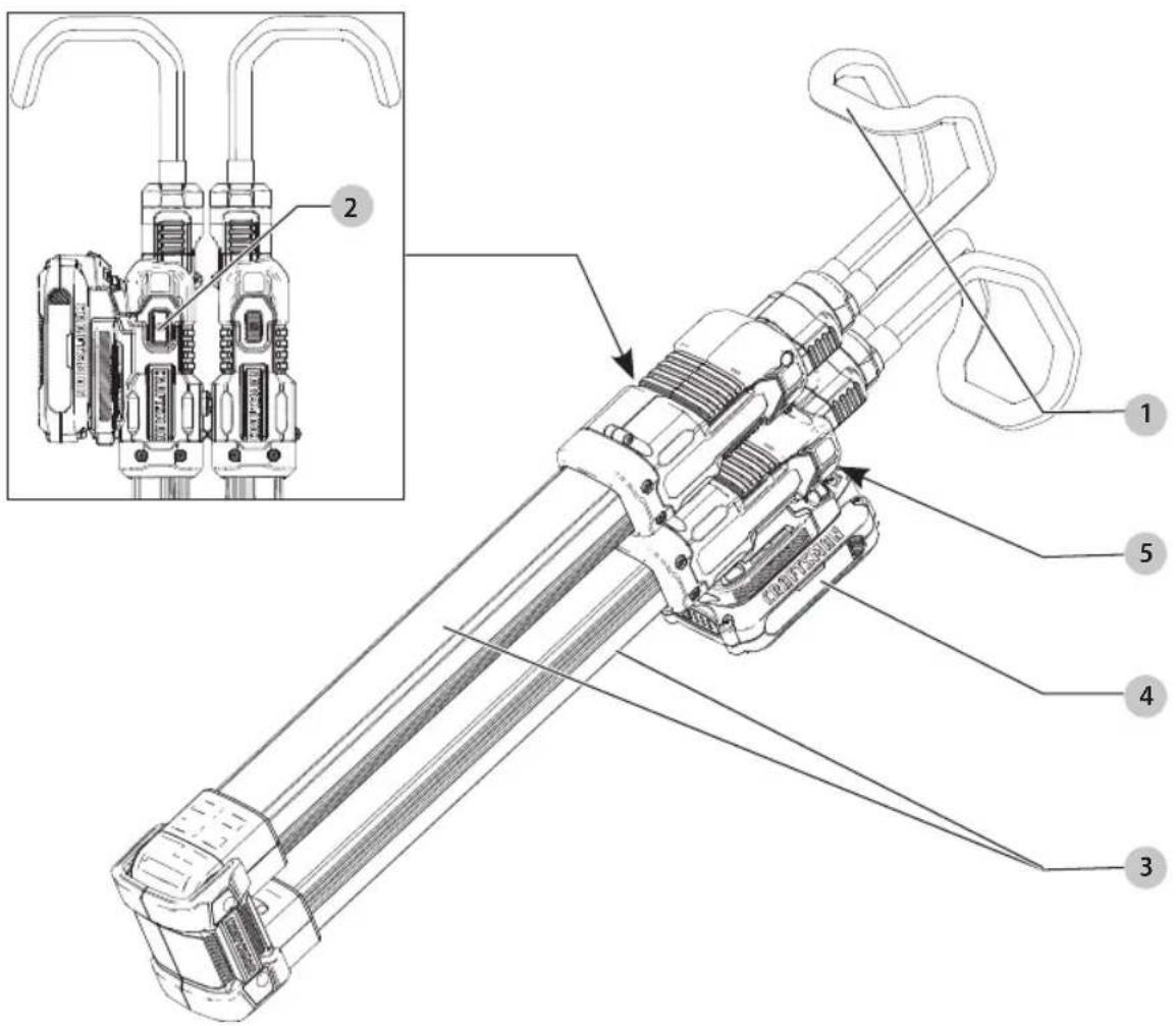 Craftsman CMCL090D1 - Définitions : symboles et termes d'alarmes sécurité - 1
