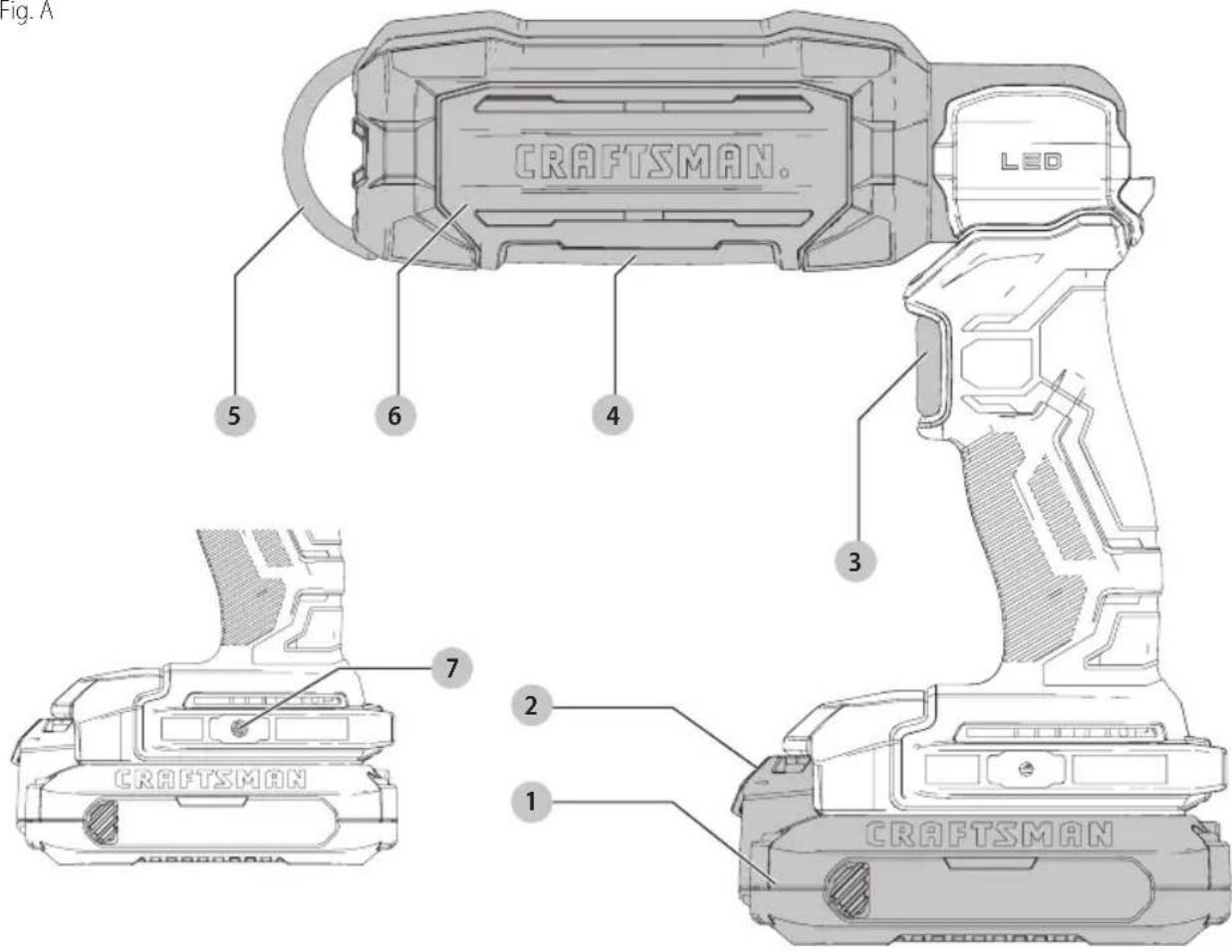 Craftsman CMCL050B - Definitions: Safety Alert Symbols and Words - 1