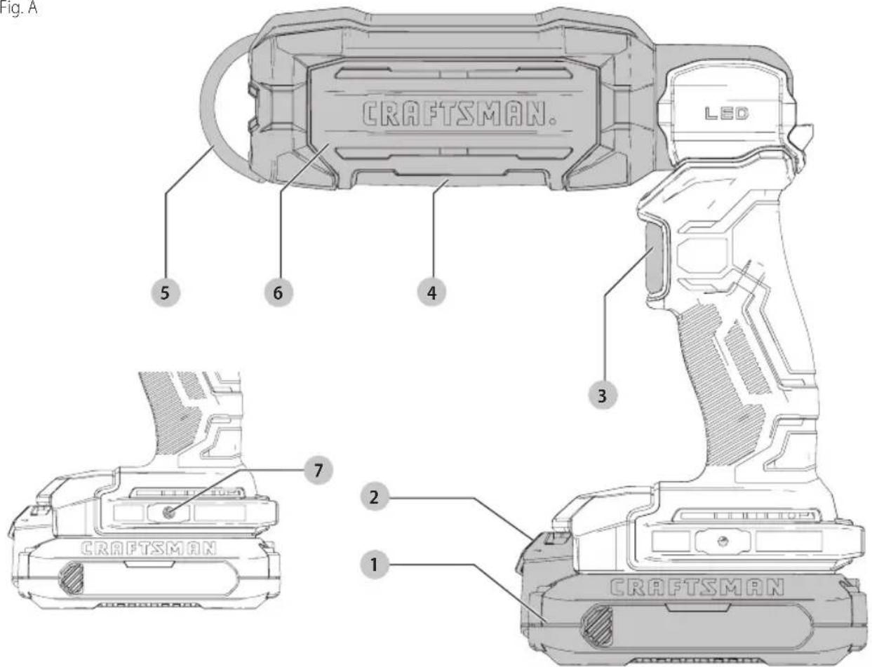 Craftsman CMCL050B - Définitions : symboles et termes d'alarmes sécurité - 1