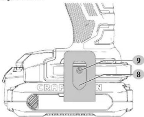 Craftsman CMCL050B - ASSEMBLY AND ADJUSTMENTS - 1