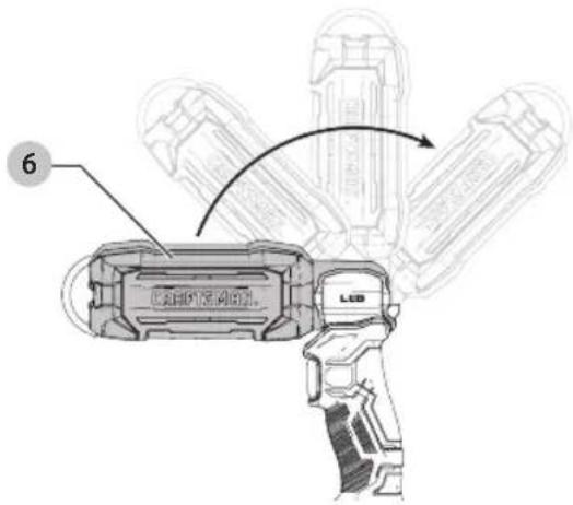 Craftsman CMCL050B - Cabezal Oscilante (Fig. D) - 1