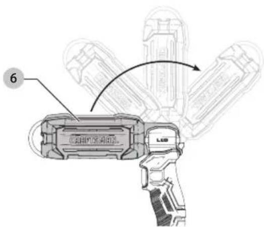 Craftsman CMCL050B - Pivoting Head (Fig. D) - 1