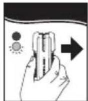 Craftsman CMHT77633 - PRECAUTIONS SUR LE FONCTIONNEMENT - 1