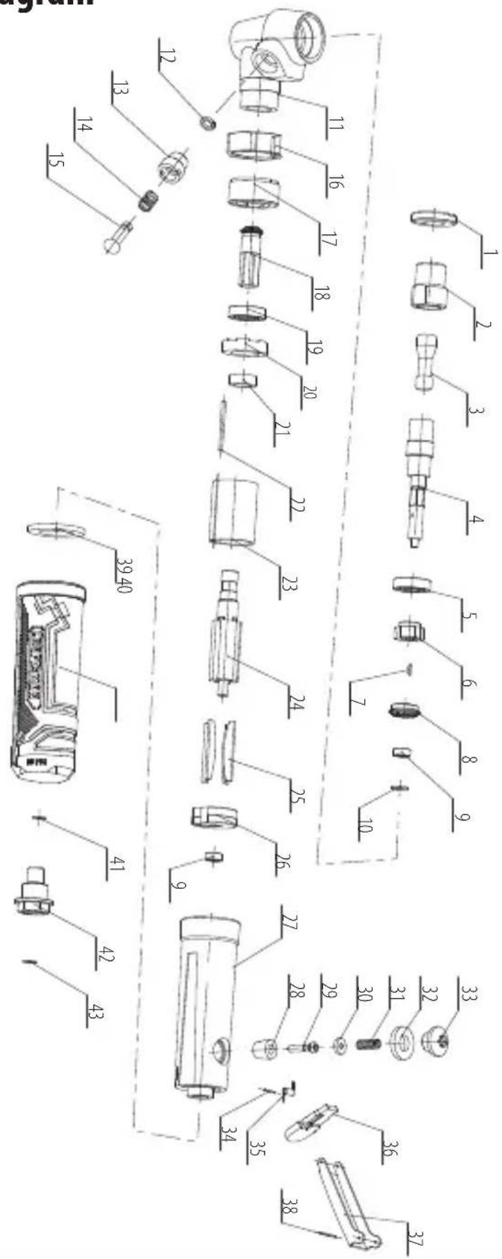 Craftsman CMXPTSG1006NB - Exploded Tool Diagram - 1