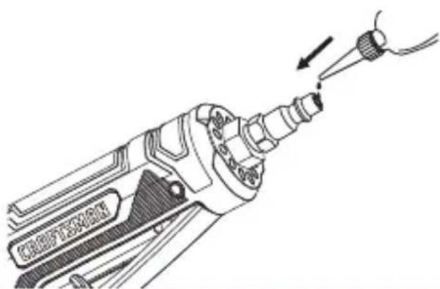 Craftsman CMXPTSG1006NB - AVERTISSEMENT RISQUE DE COUPURES, DE BRÛLURES OU DE COINCEMENT DES MAINS - 2