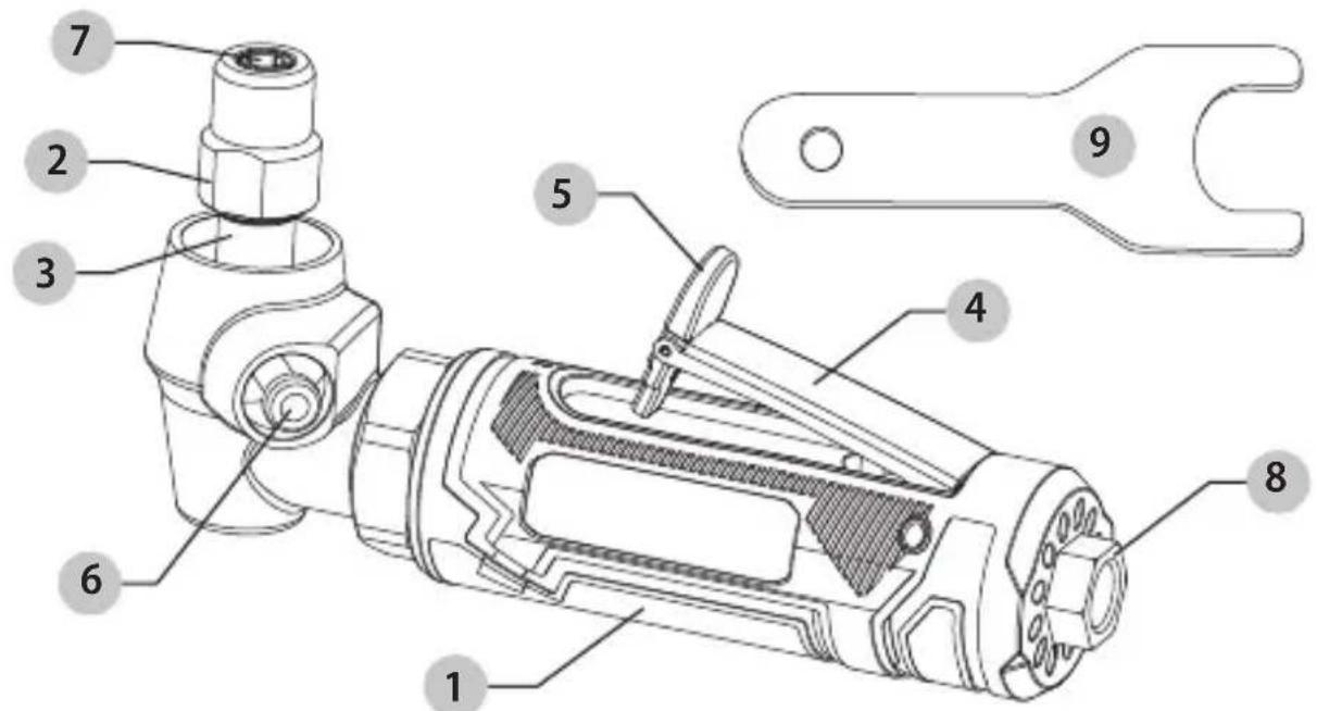 Craftsman CMXPTSG1006NB - Définitions : symboles et termes de sécurité - 5