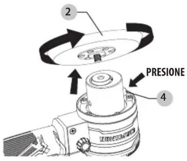 Craftsman CMXPTSG1014NB - FUNCIONAMIENTO - 3