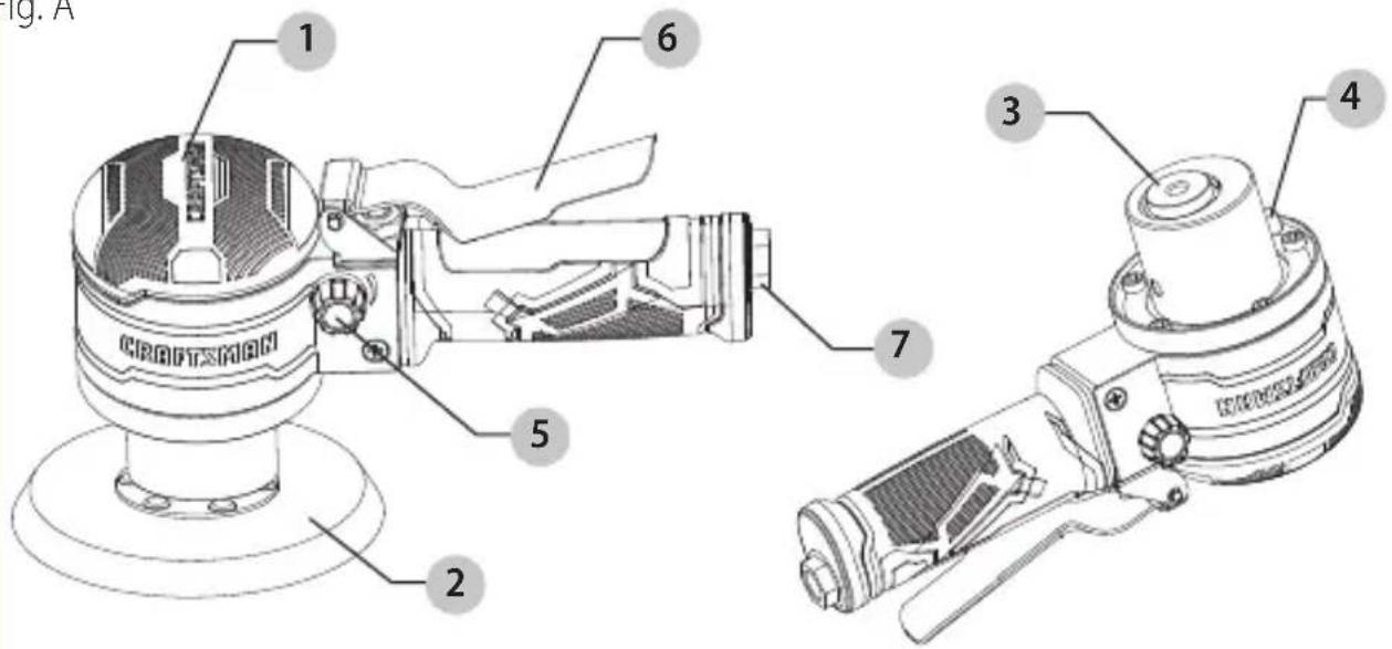 Craftsman CMXPTSG1014NB - Définitions : symboles et termes de sécurité - 5