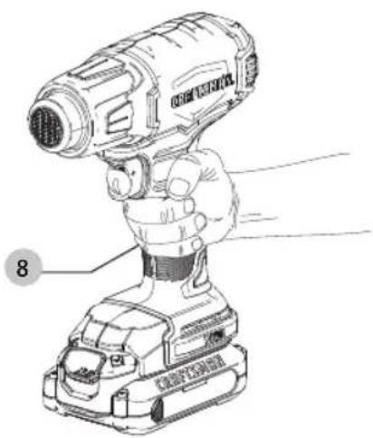 Craftsman CMCE530B - Proper Hand Position (Fig. C) - 1