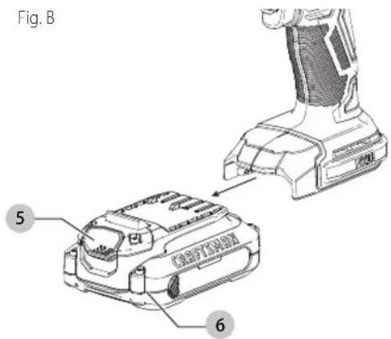 Fig. B 5 6